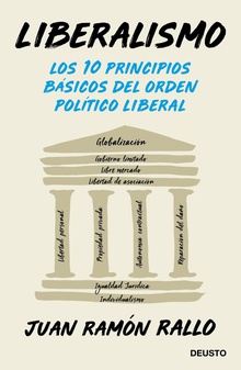 LIBERALISMO Los 10 principios básicos del orden liberal