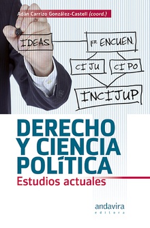 Derecho y ciencia política