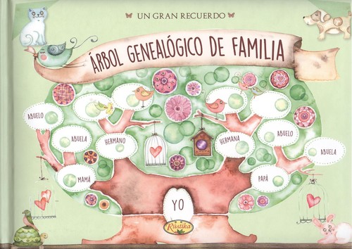 Árbol genealÓgico de la familia :: Amabook